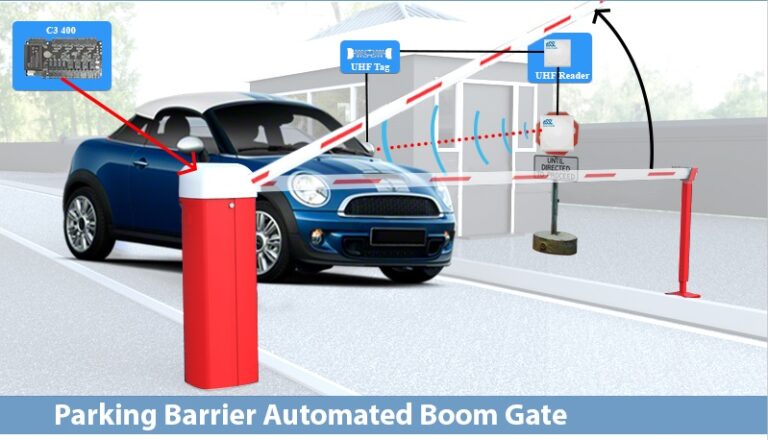 What are the Reasons Behind The Growing Popularity Of Boom Barriers?